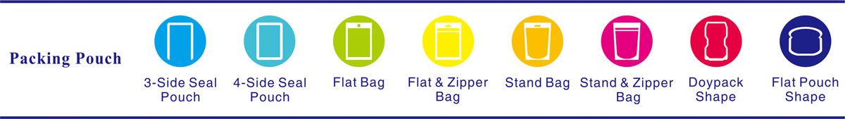 Équipement d'emballage de poche horizontale pour l'emballage de la poche préfabriquée Horizontal Pouch Packaging Equipment for Packing Pre-Made Pouch