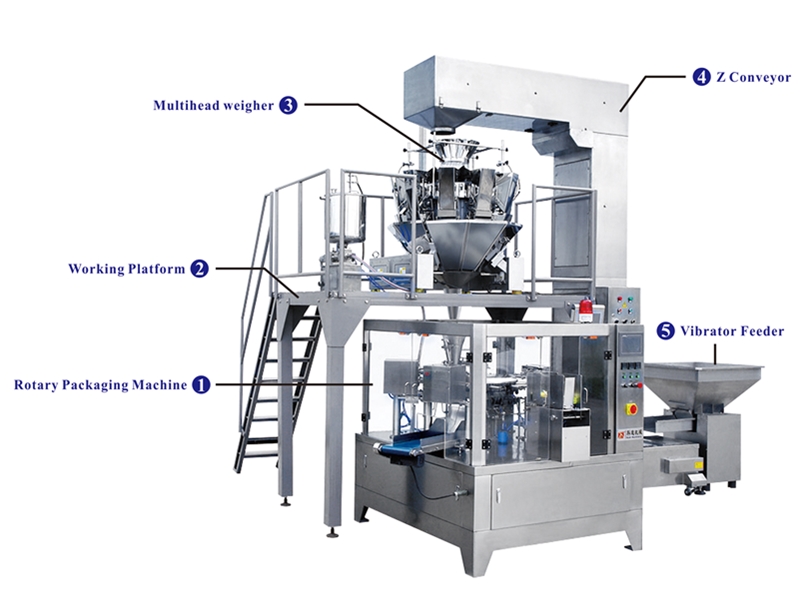 Sistema rotativo de envasado y pesaje Rotary packaging and weighing system
