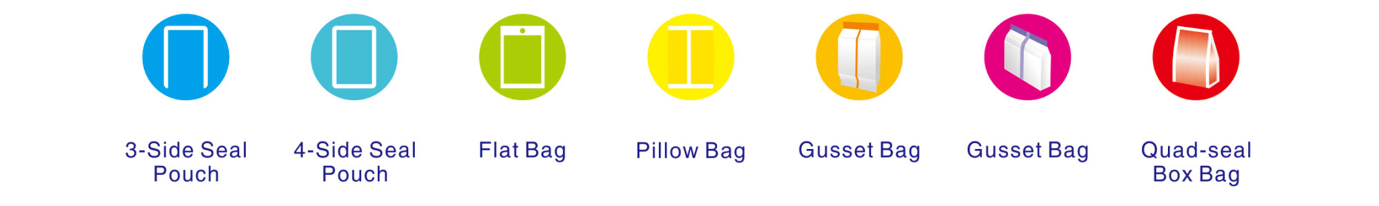 التعبئة الحقيبة. jpg Packing Pouch.jpg