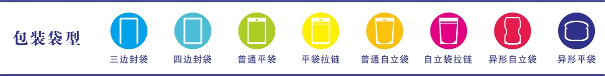 202108031627957913393912.jpg 包装袋型.jpg